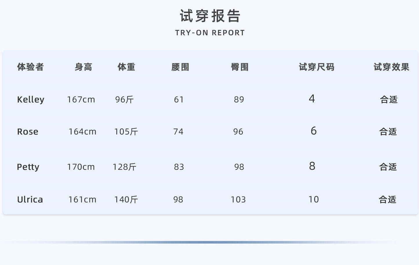 02/2026 Fitness pants, loose and casual wide-leg pants, have a soft and slimming texture. They are suitable for running, training, and sports. They are also great for Pilates and straight yoga pants.